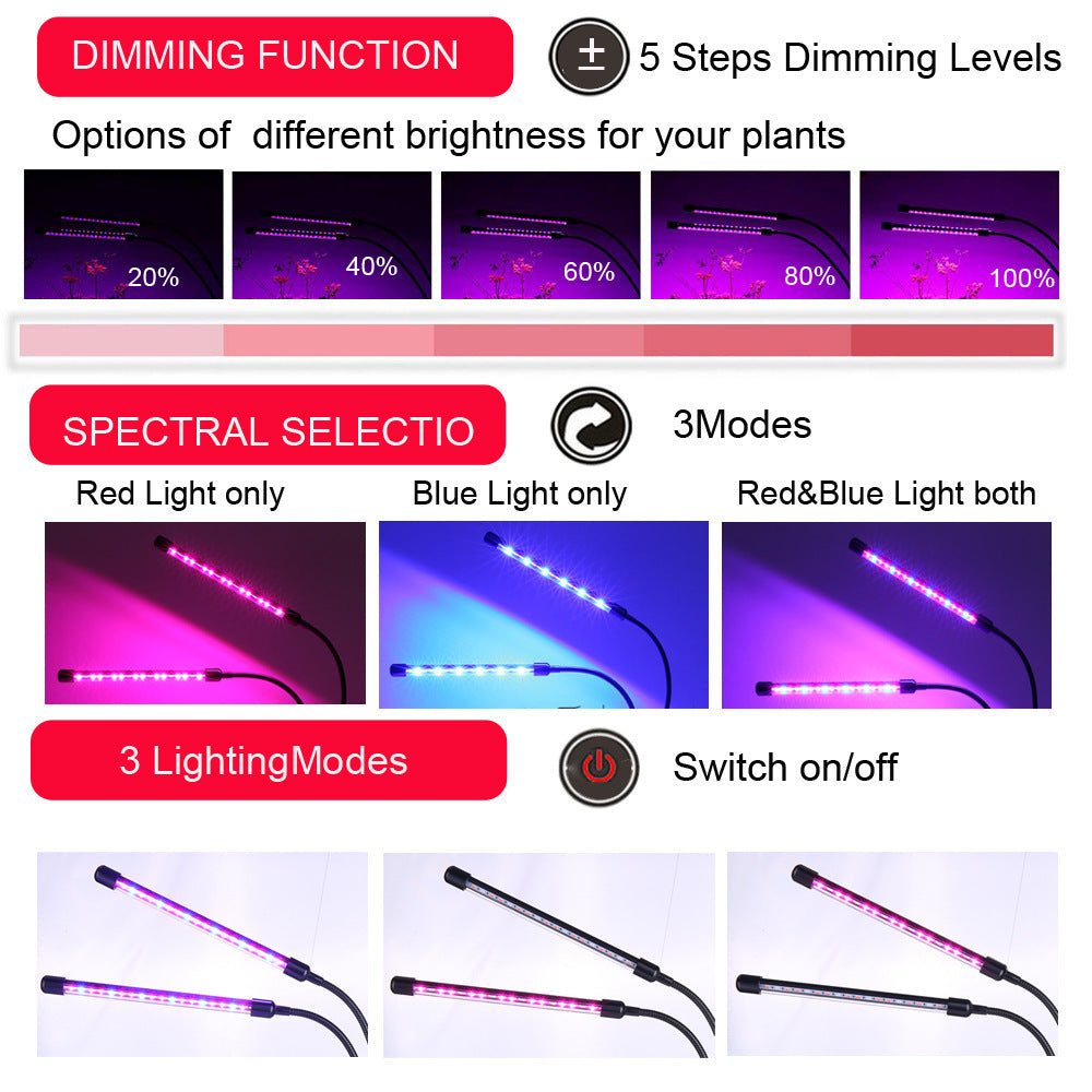 Clip-On Gooseneck Grow Light, USB with Timer