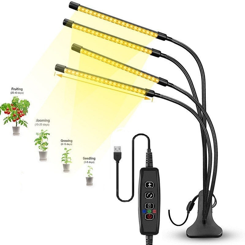 Clip On Grow Light, Dual Head USB LED Plant Lamp